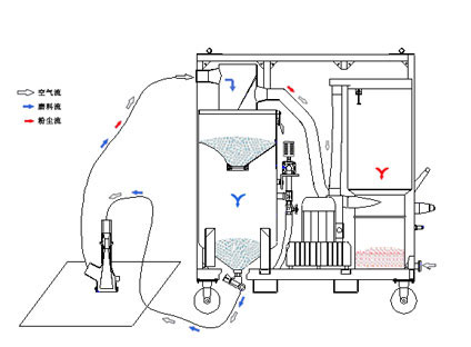 JZR-3D��ɰ�C(j��)����ԭ��